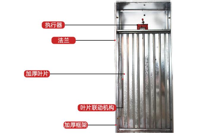 正壓送風(fēng)口設(shè)備分析圖